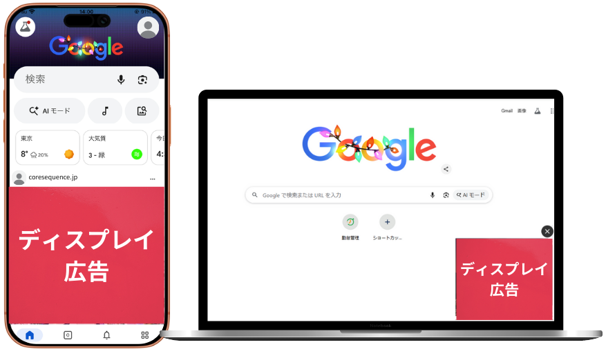 ディスプレイ広告